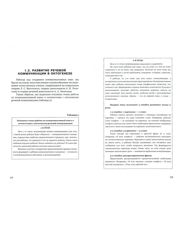 Подари мне радость общения. Пособие по работе с коммуникативными книгами для педагогов и родителей