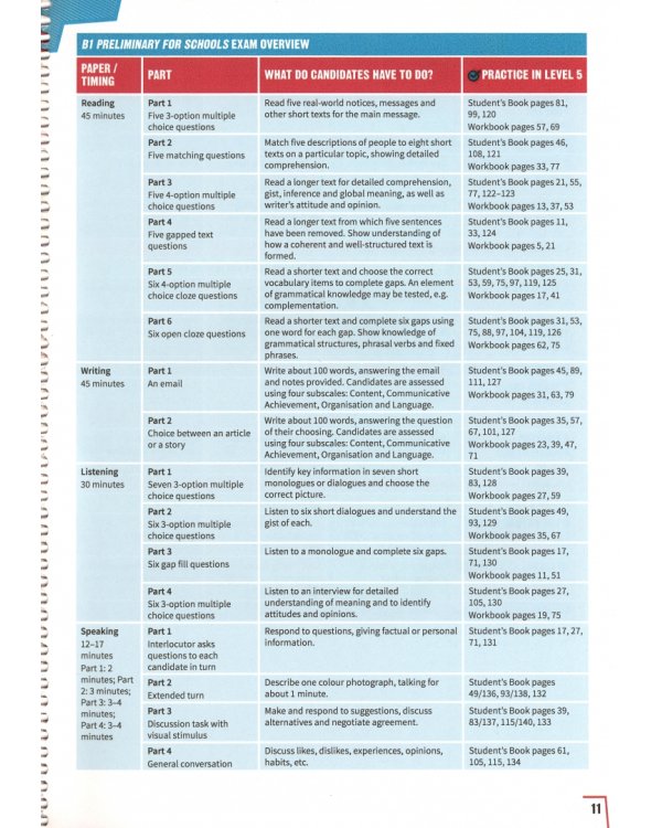 Prepare. Level 5. Teacher's Book with Digital Pack