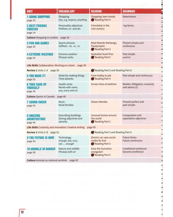 Prepare. Level 5. Teacher's Book with Digital Pack