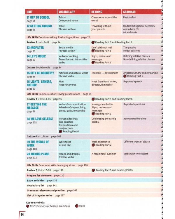 Prepare. Level 5. Teacher's Book with Digital Pack