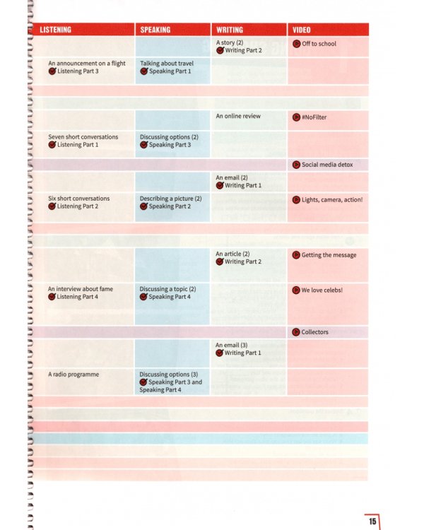 Prepare. Level 5. Teacher's Book with Digital Pack