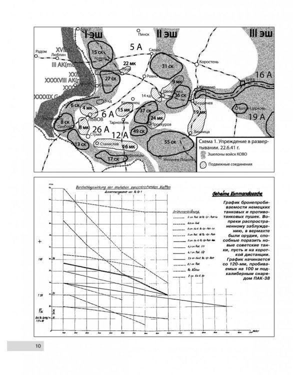 Величайшее танковое сражение Второй мировой. Дубно 41