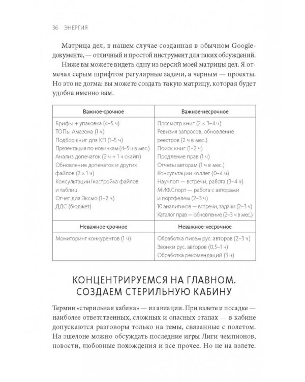 Заряжен на 100%. Энергия. Здоровье. Спорт