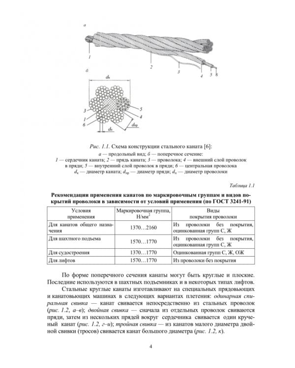 Грузоподъемные машины и оборудование. Учебное пособие