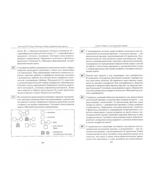 ЕГЭ. Биология. Тренировочные задания. Раздел "Генетика"