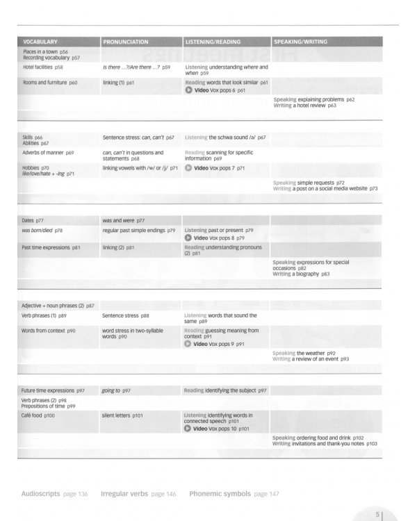 Navigate. A1 Beginner. Coursebook with DVD and Oxford Online Skills Program
