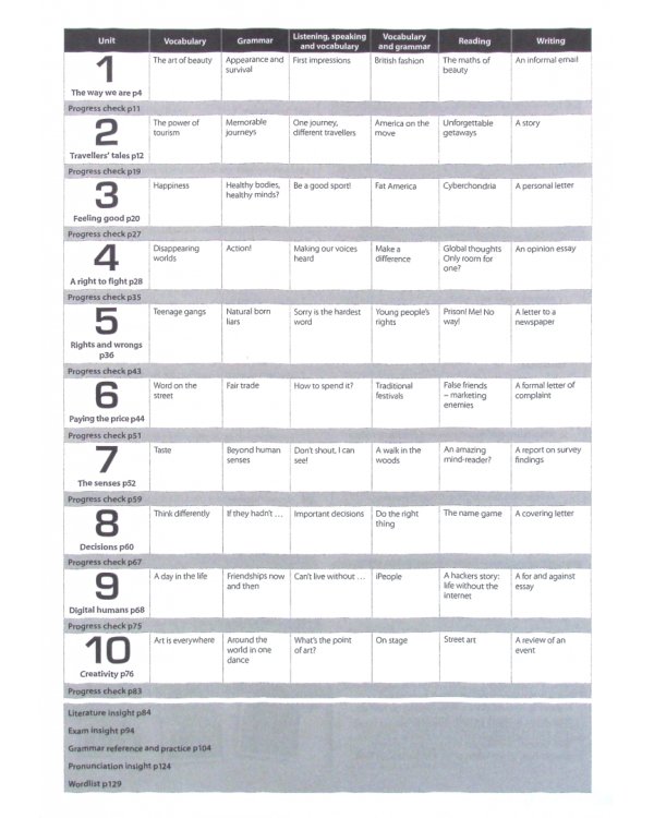 Insight. Intermediate. Workbook