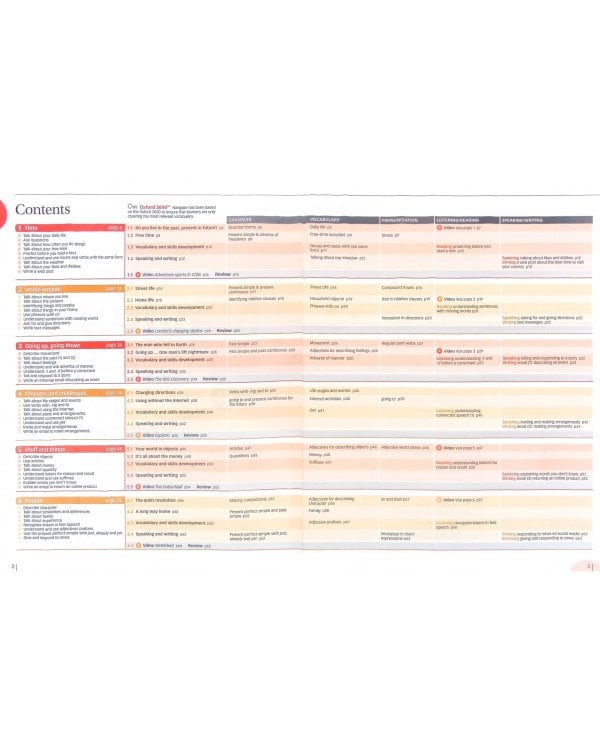 Navigate. B1 Pre-intermediate. Coursebook with DVD and Oxford Online Skills Program