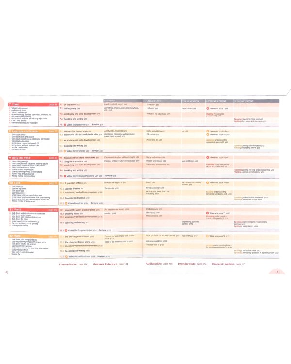 Navigate. B1 Pre-intermediate. Coursebook with DVD and Oxford Online Skills Program