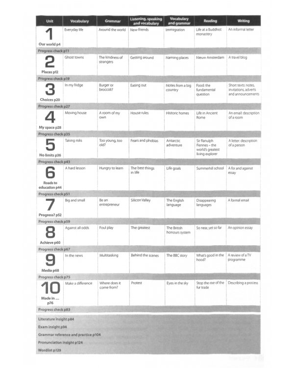 Insight. Pre-Intermediate. Workbook