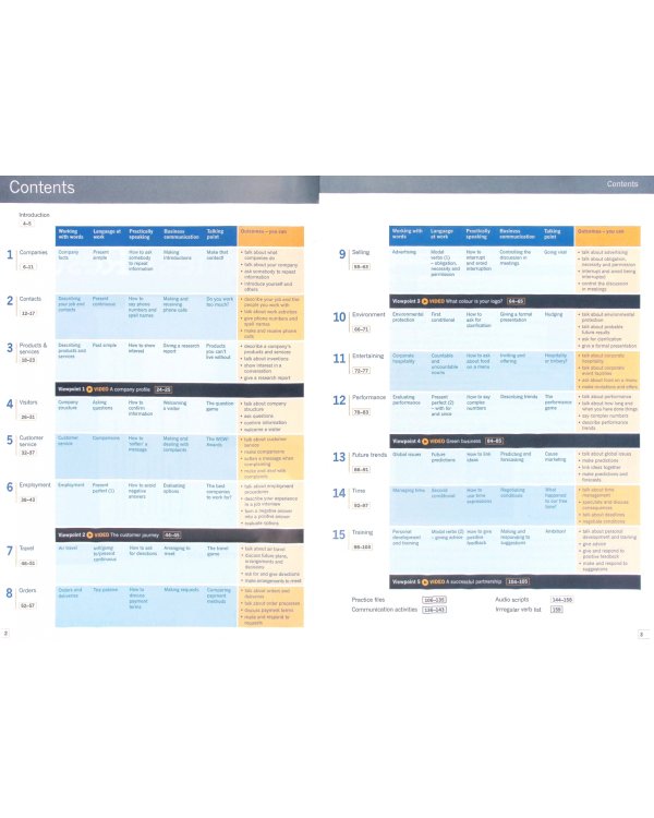 Business Result. Pre-intermediate. Student's Book with Online Practice