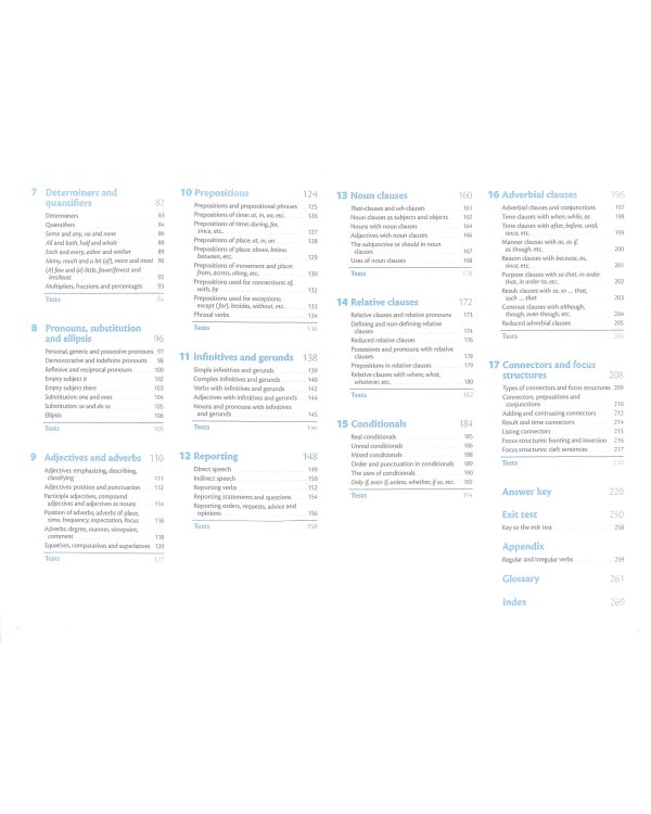 Oxford Practice Grammar Advanced with Key. Updated Edition