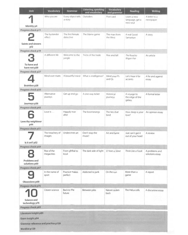 Insight. Advanced. Workbook