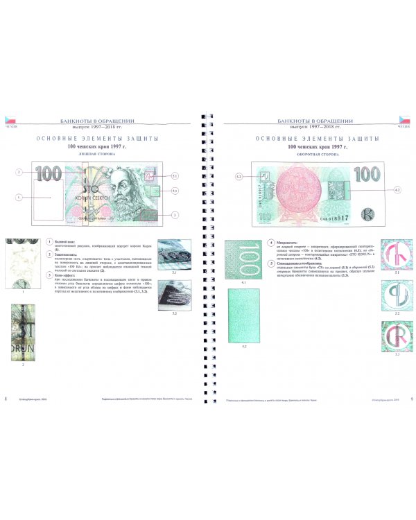 Банкноты и монеты Чехии