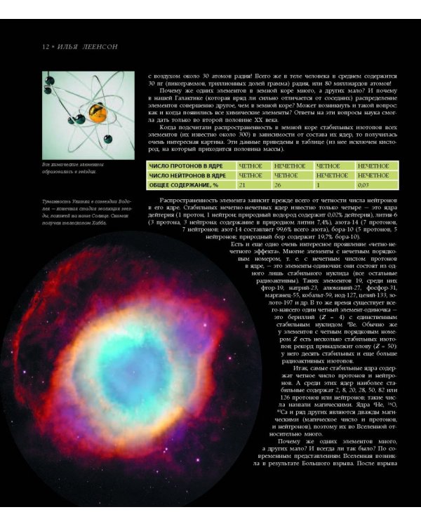 Химические элементы