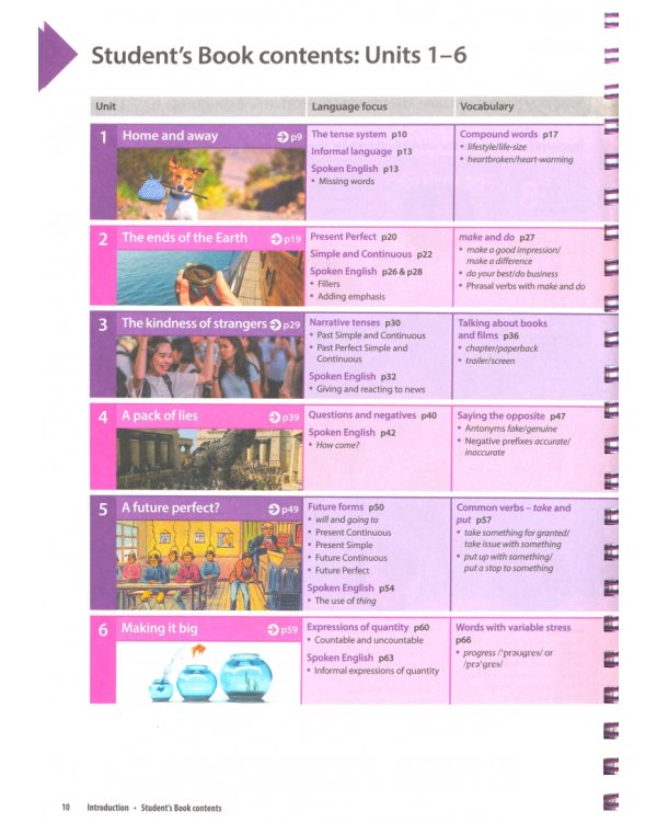 Headway. Upper-Intermediate. 5th Edition. Teacher's Guide with Teacher's Resource Center