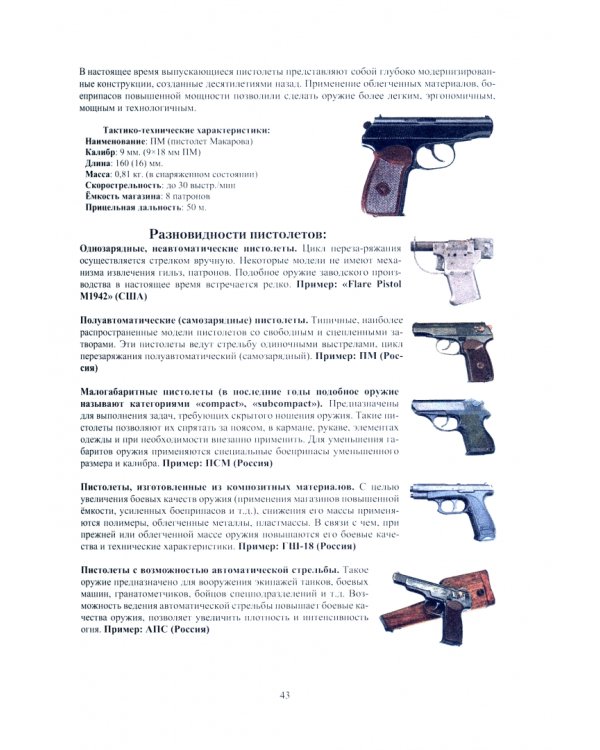 Стрелковое огнестрельное оружие и боеприпасы