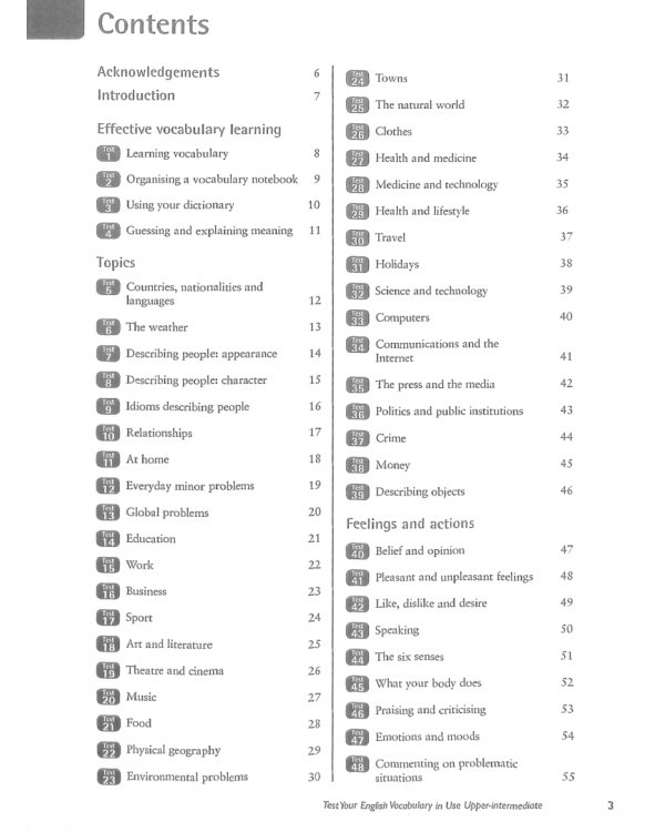 Test Your English Vocabulary in Use. Upper-intermediate. Book with Answers