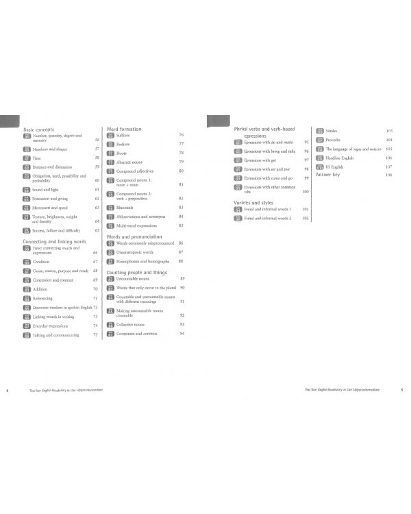 Test Your English Vocabulary in Use. Upper-intermediate. Book with Answers