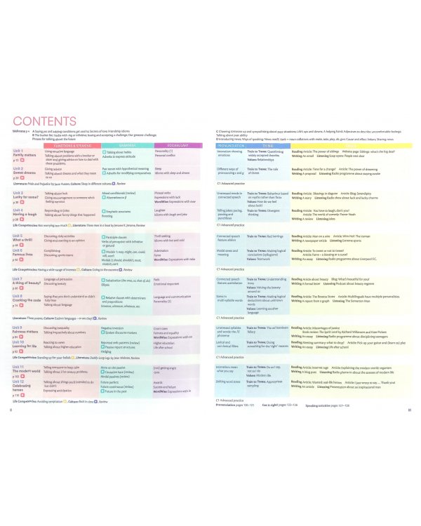 Think. Level 5. C1. Teacher's Book with Digital Pack