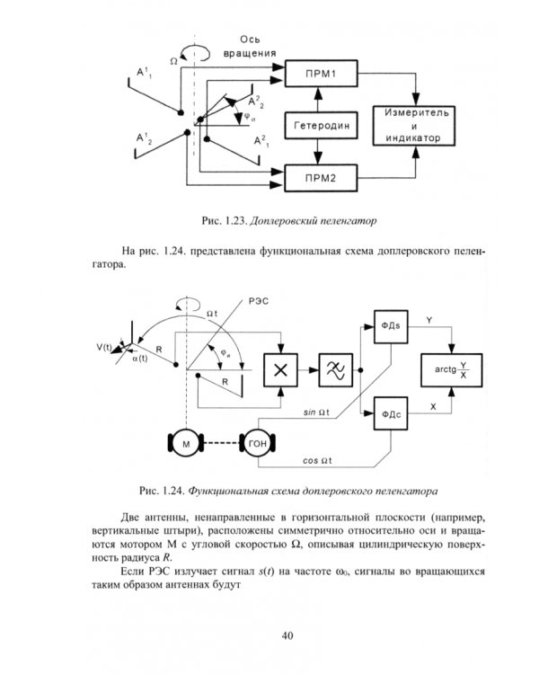 Радиоэлектронная борьба. Учебное пособие