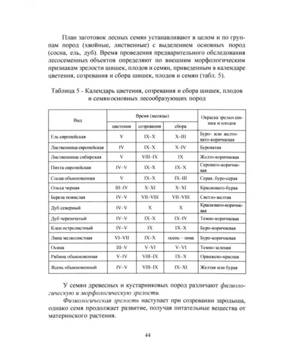 Лесные культуры. Учебное пособие