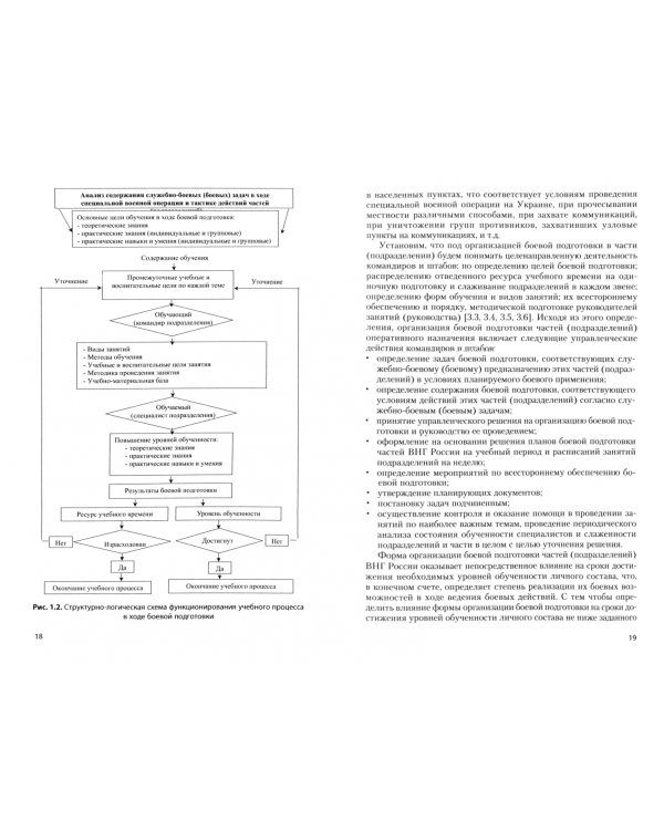 Организация подготовки формирований войск национальной гвардии Российской Федерации
