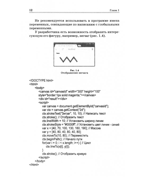 Разработка игр на языке JavaScript