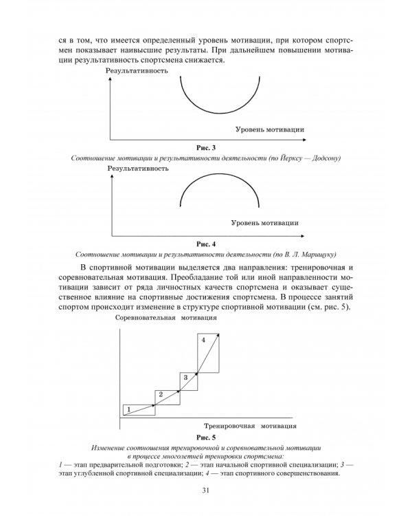 Общая и спортивная психология. В 2 частях. Часть 2. Спортивная психология
