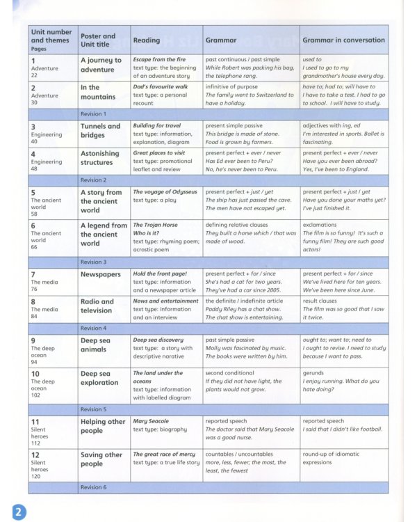 English World 5. Pupil's Book