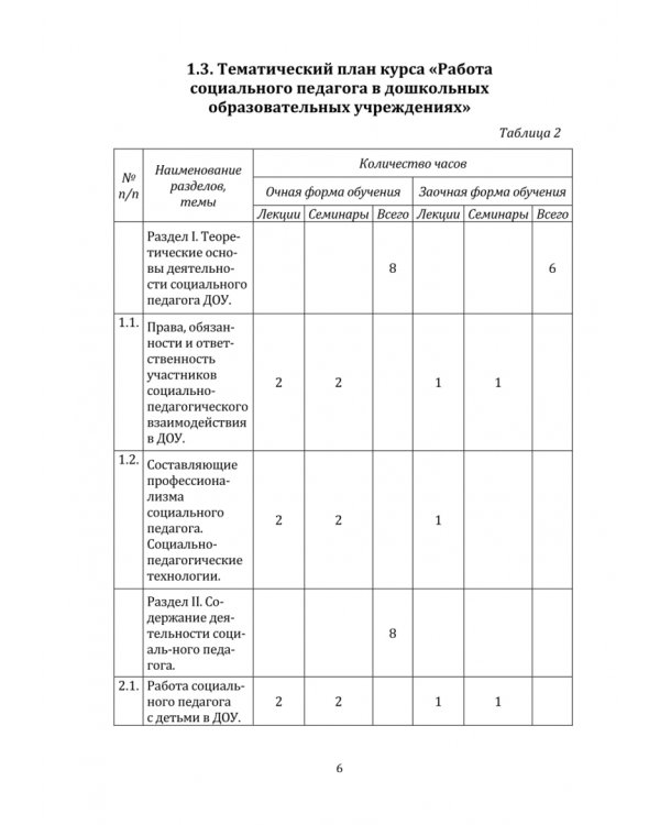 Работа социального педагога в дошкольном образовательном учреждении