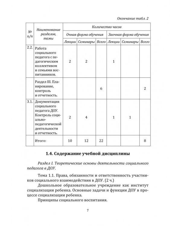 Работа социального педагога в дошкольном образовательном учреждении