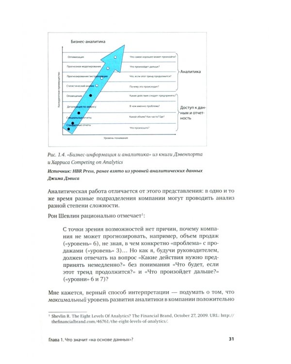 Аналитическая культура. От сбора данных до бизнес-результатов