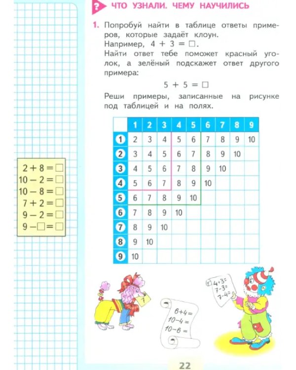 Математика. 1 класс. Учебник. В 2-х частях. Часть 2. ФГОС