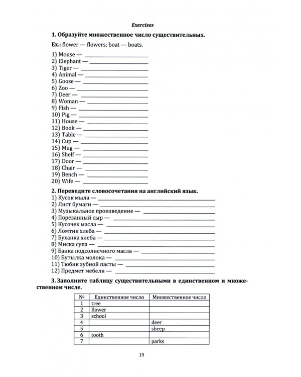Синтаксические грамматические категории, реализующиеся в пределах словосочетания и предложения