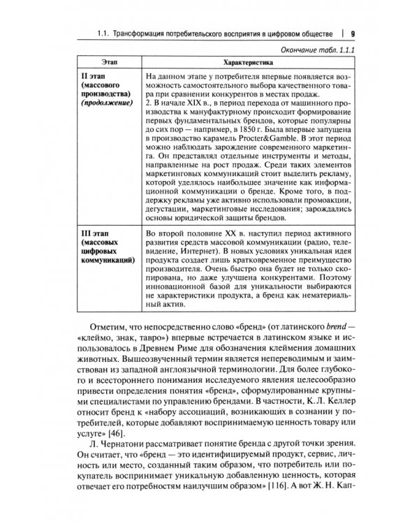 Продвижение брендов в цифровой среде. Учебное пособие