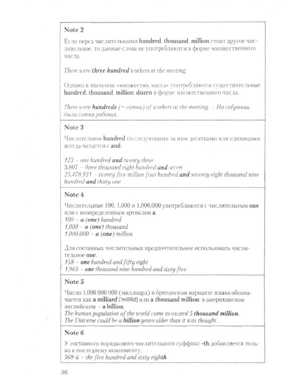 100 главных правил английского языка. Учебное пособие