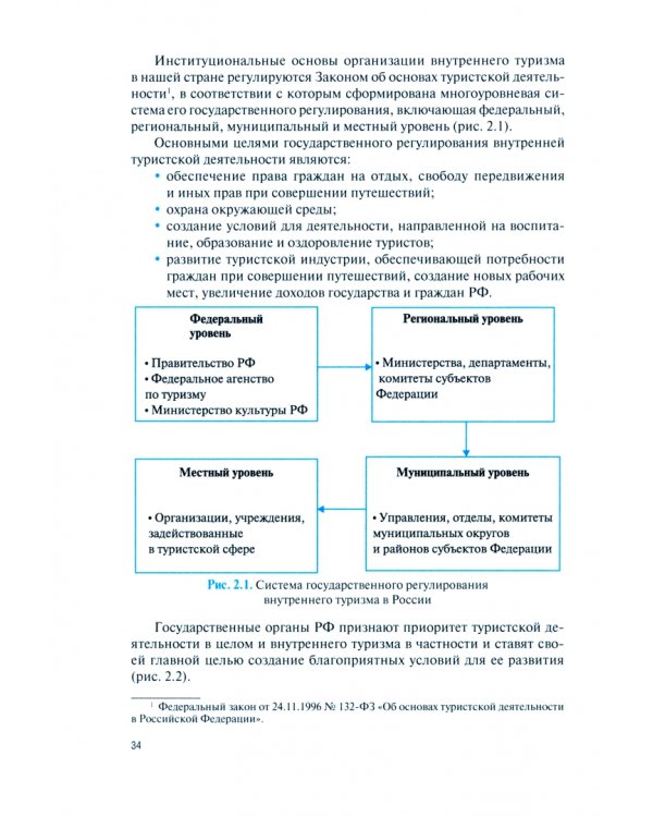Внутренний туризм. Бакалавриат, Магистратура. Учебник
