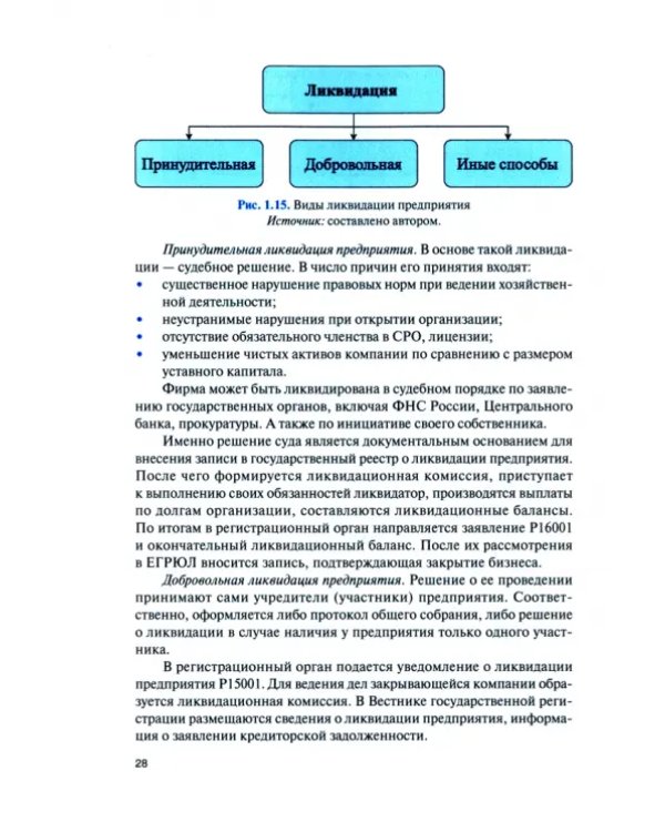 Организация и проведение экономической и маркетинговой деятельности +еПриложение. Учебник