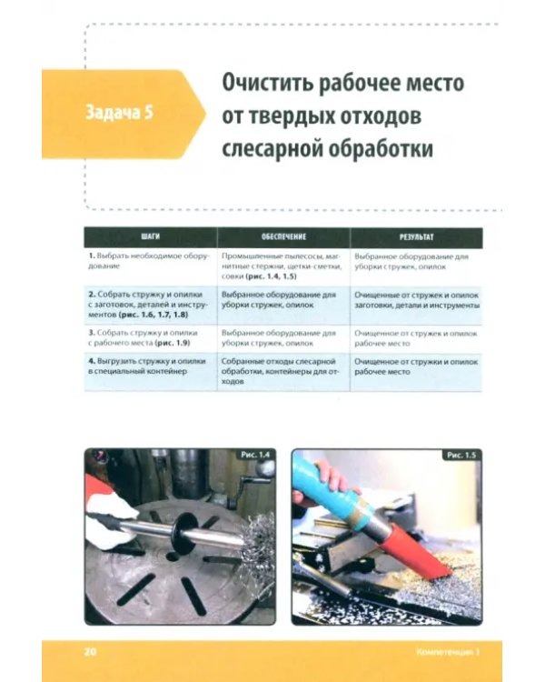 Слесарные работы. Основы профессиональной деятельности. Учебно-практическое пособие