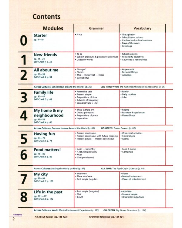 Английский язык. 6 класс. Учебник. Второй иностранный язык