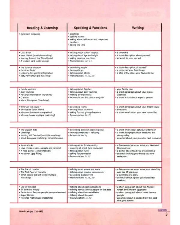 Английский язык. 6 класс. Учебник. Второй иностранный язык
