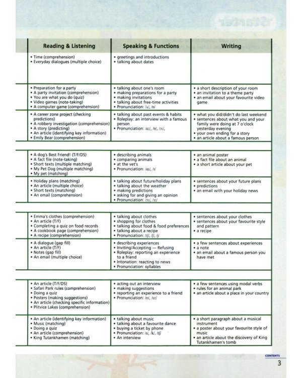 Английский язык. 7 класс. Учебник. Второй иностранный язык