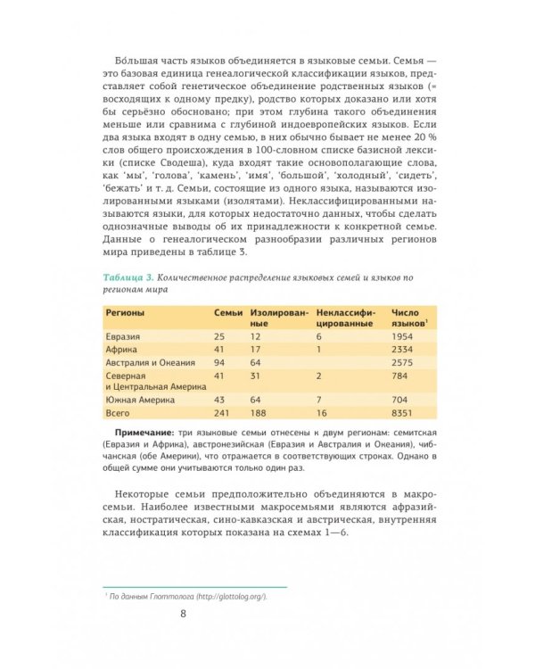 Сто языков. Вселенная слов и смыслов