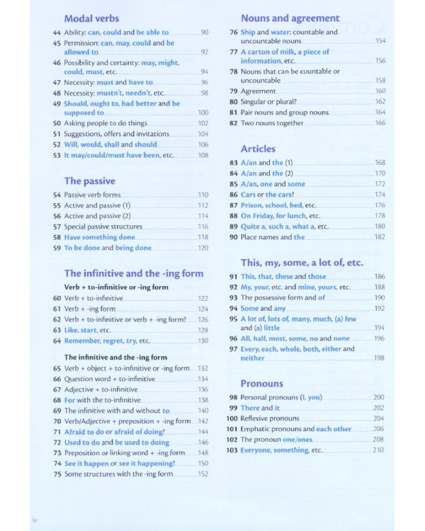 Oxford Practice Grammar. Updated Edition. Intermediate. With Key