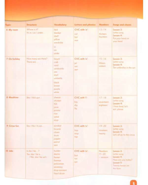 First Friends. Level 2. Class Book (+Audio CD)
