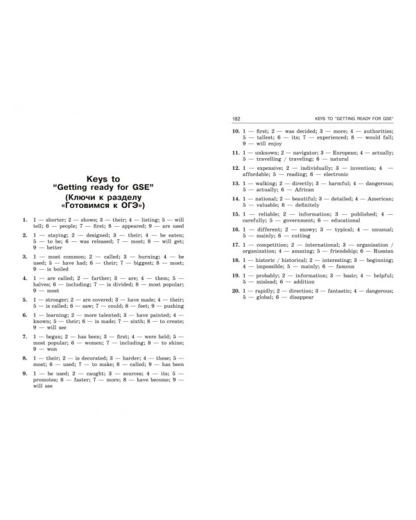 ОГЭ-2024. Английский язык. Грамматический справочник с упражнениями