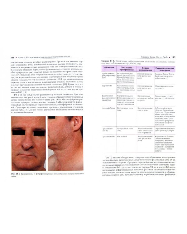 Атлас смертельных кожных болезней