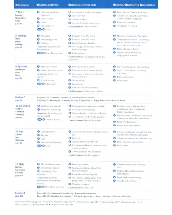 New Inside Out. Intermediate. Student's Book + eBook (+CD)