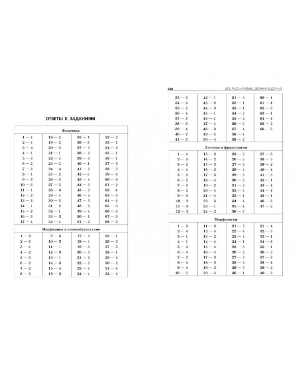 ОГЭ-2024. Русский язык. Сборник заданий. 500 заданий с ответами